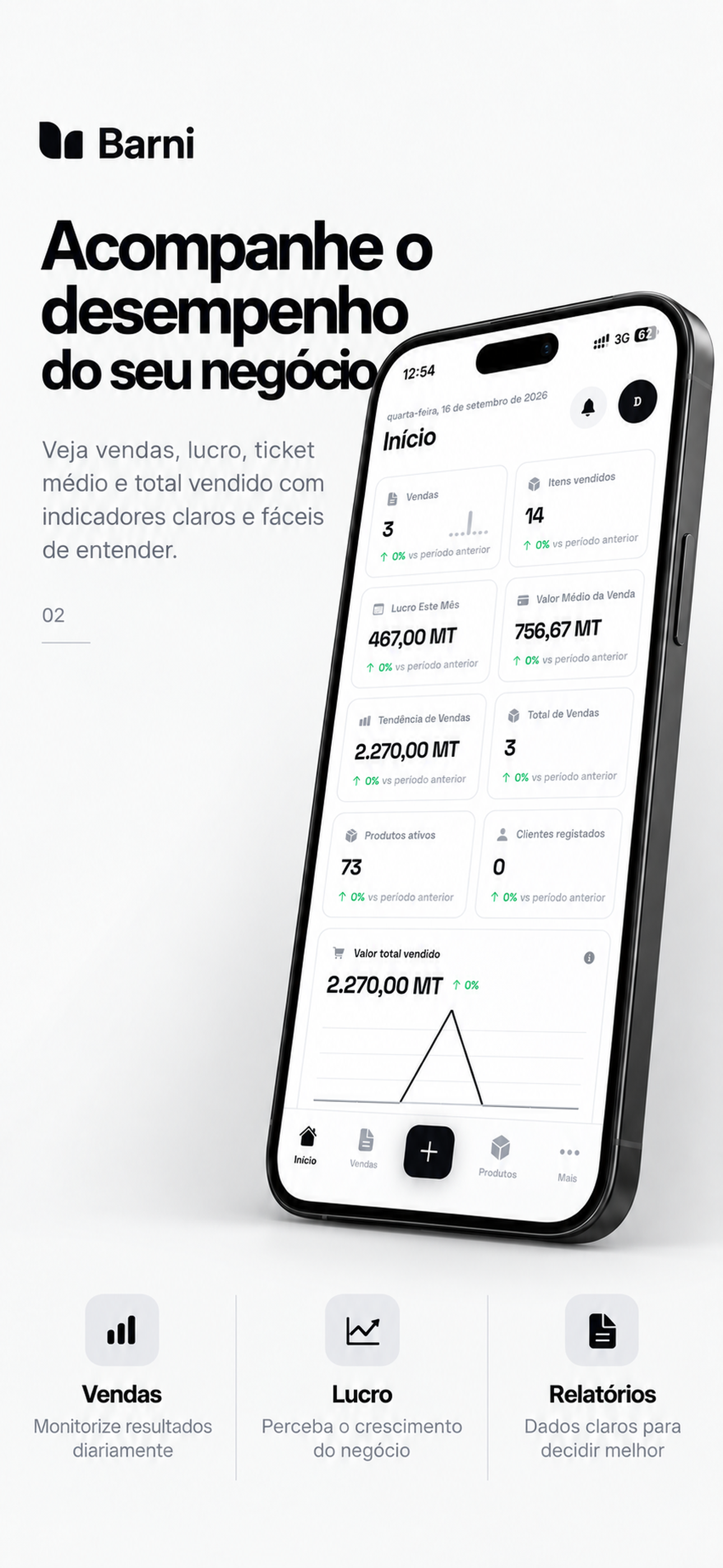 Barni — acompanhe o desempenho do seu negócio